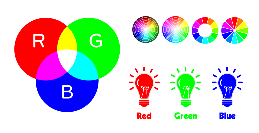 Hệ màu RGB trong in ấn