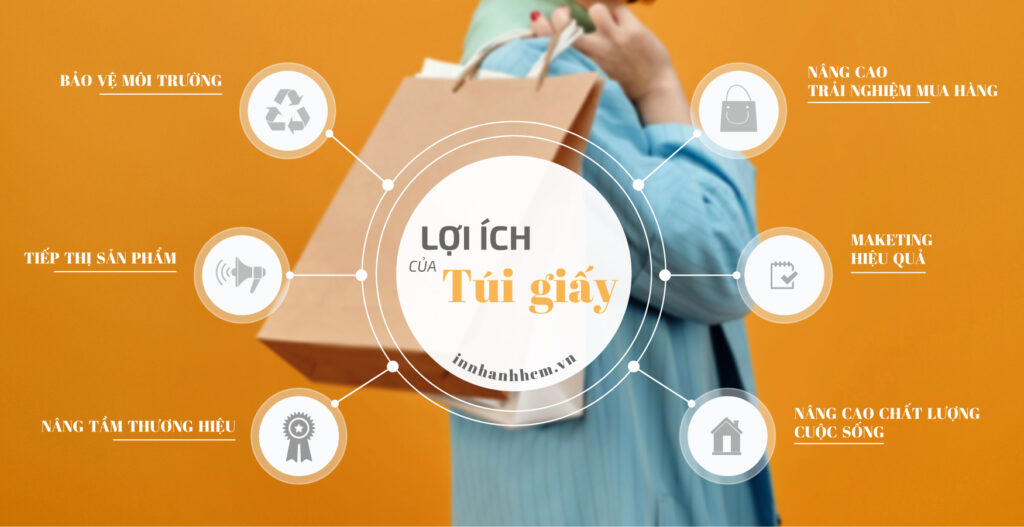In túi giấy chất lượng và lợi ích từ túi giấy 18 banner loi ich in tui giay 1